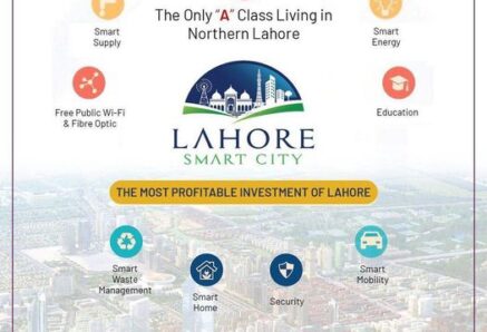 lahore smart city latest news lahore smart city latest news