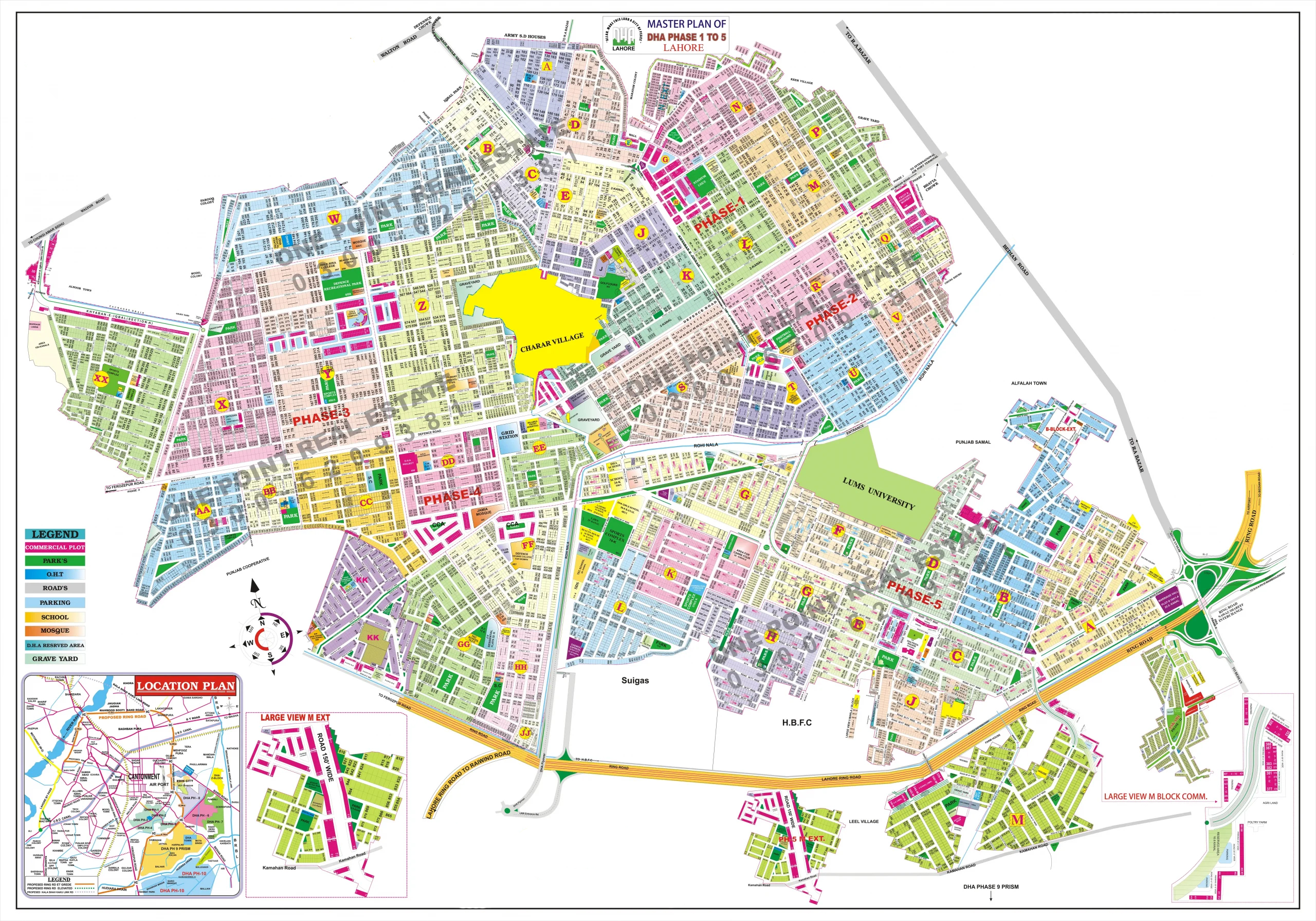 dha map-3