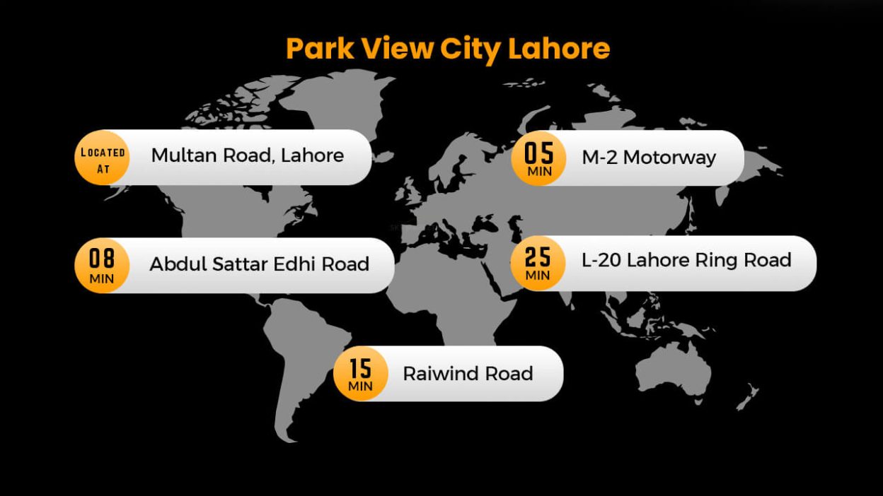 Park View City Lahore