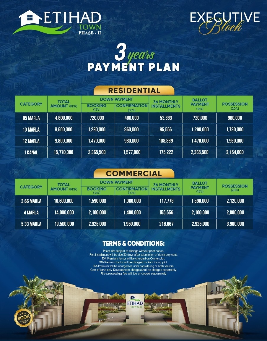 etihad payment plan
